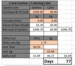 gaslow1.jpg