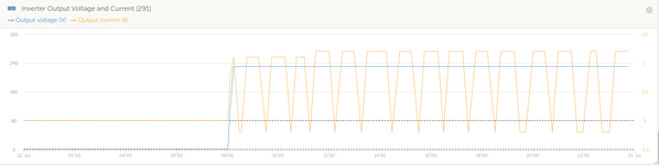 Screenshot at 2021-07-23 22-41-13.png