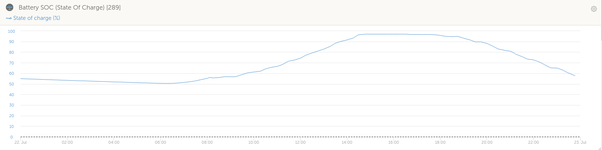 Screenshot at 2021-07-23 22-46-58.png