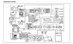 Wiring Diagram Swift Suntor_Sundance 2002.jpg