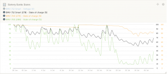 Screenshot 2022-07-27 at 14-17-06 Monty - VRM Portal.png