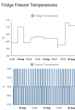 1661005632912.png 1661005632912.png