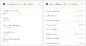 1665306793289.png 1665306793289.png