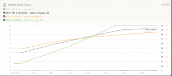 1665401239882.png 1665401239882.png