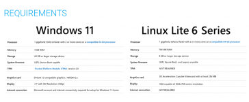 linux lite 6.png
