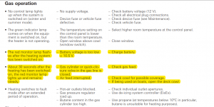 Truma gas trouble shooting.png