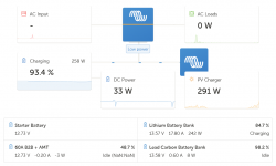Screenshot 2023-03-23 at 10-59-18 Monty - VRM Portal.png