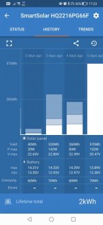 Screenshot_20230504_172336_com.victronenergy.victronconnect.jpg Screenshot_20230504_172336_com.victronenergy.victronconnect.jpg