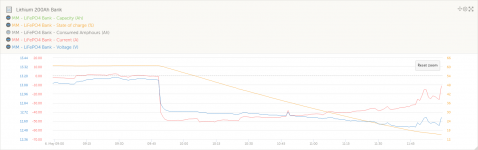 Screenshot 2023-05-10 at 23-16-24 Monty - VRM Portal.png