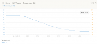 Screenshot 2023-12-20 at 12-50-11 Monty - VRM Portal.png