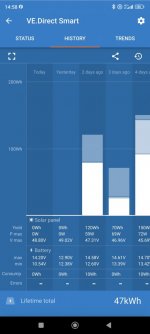 Screenshot_2024-01-18-14-58-34-360_com.victronenergy.victronconnect.jpg