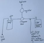 gas diag (2).jpeg gas diag (2).jpeg