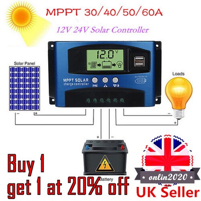www.ebay.co.uk