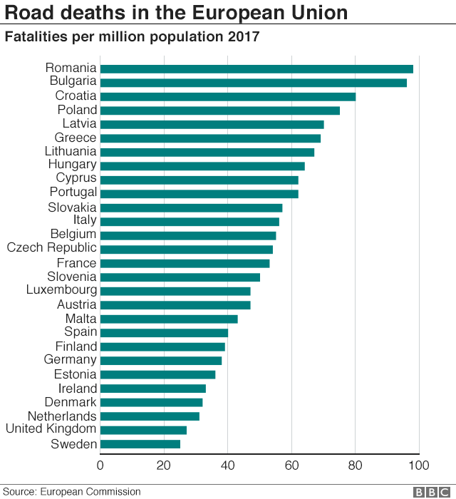 _102006666_road_deaths_in_the_eu_640-nc.png