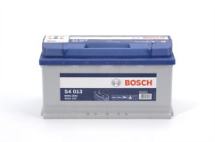 www.ebay.co.uk