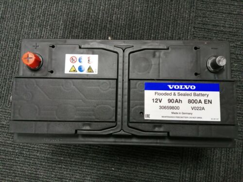 www.ebay.co.uk