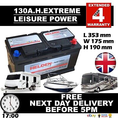 www.ebay.co.uk