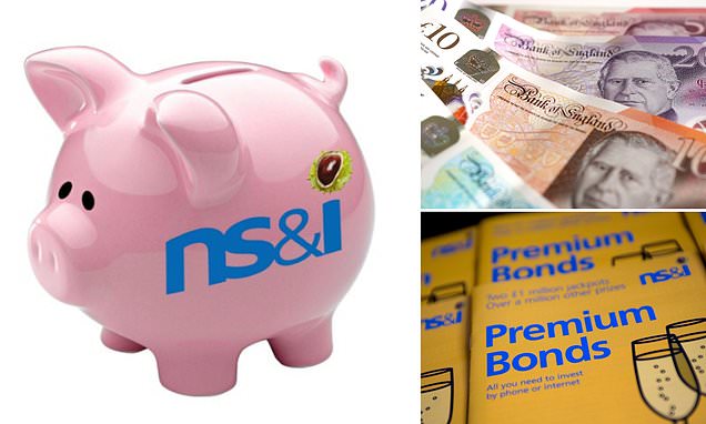 www.thisismoney.co.uk
