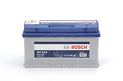 www.ebay.co.uk
