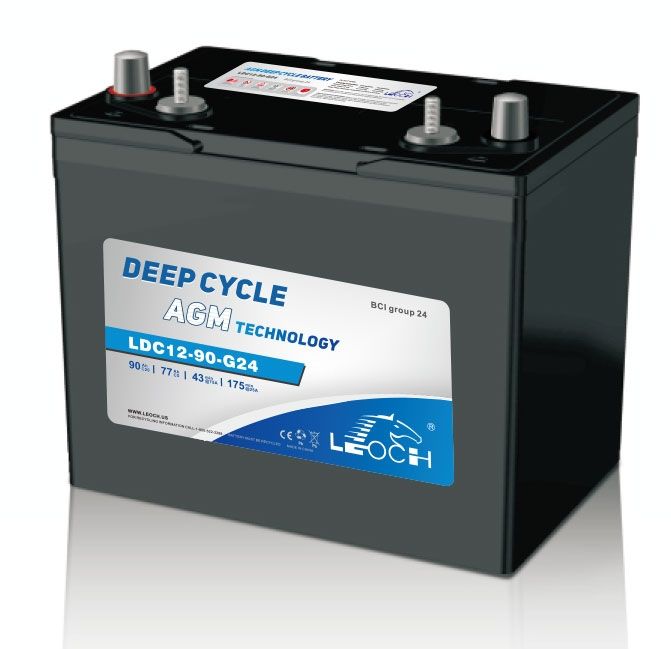 www.alpha-batteries.co.uk