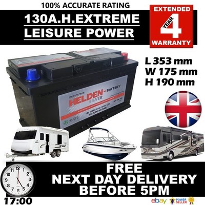 www.ebay.co.uk