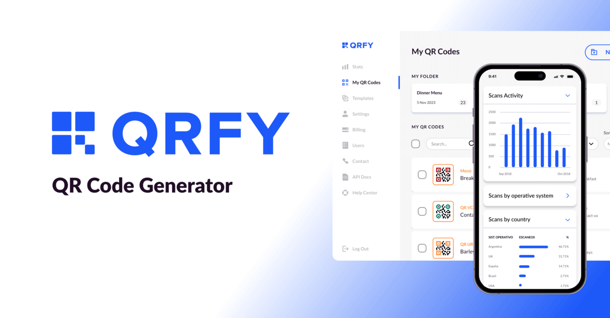 qrfy.com